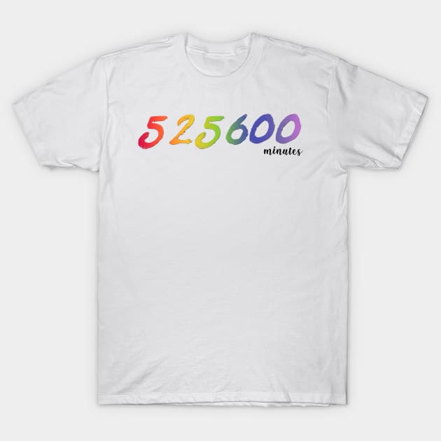 Measure A Year 525600 T-Shirt by baranskini